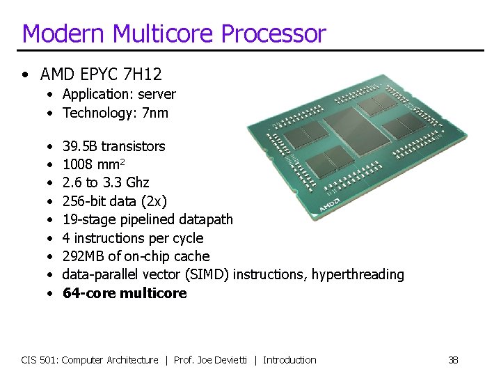 Modern Multicore Processor • AMD EPYC 7 H 12 • Application: server • Technology:
