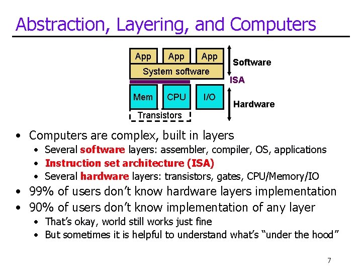 Abstraction, Layering, and Computers App App System software Mem CPU I/O Software ISA Hardware