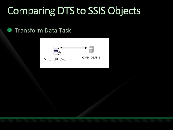 Comparing DTS to SSIS Objects Transform Data Task 