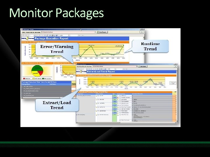 Monitor Packages 