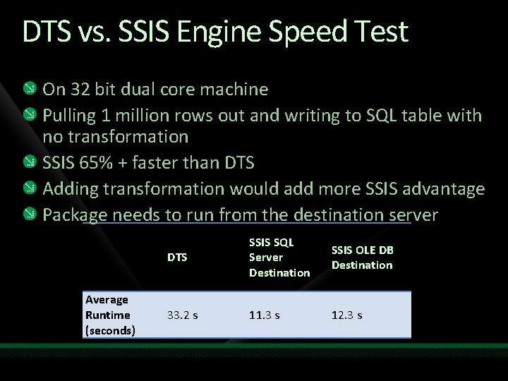 DTS vs. SSIS Engine Speed Test On 32 bit dual core machine Pulling 1