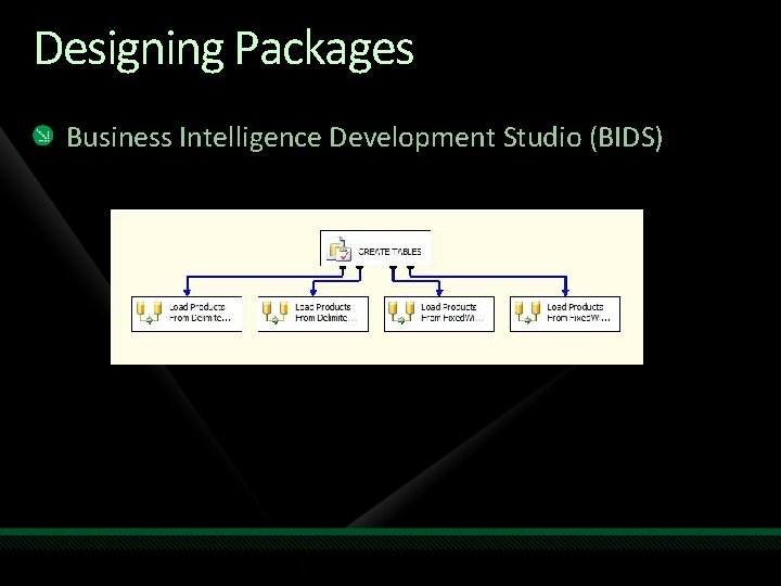 Designing Packages Business Intelligence Development Studio (BIDS) 