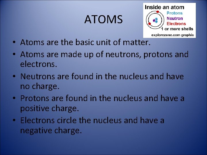 ATOMS • Atoms are the basic unit of matter. • Atoms are made up