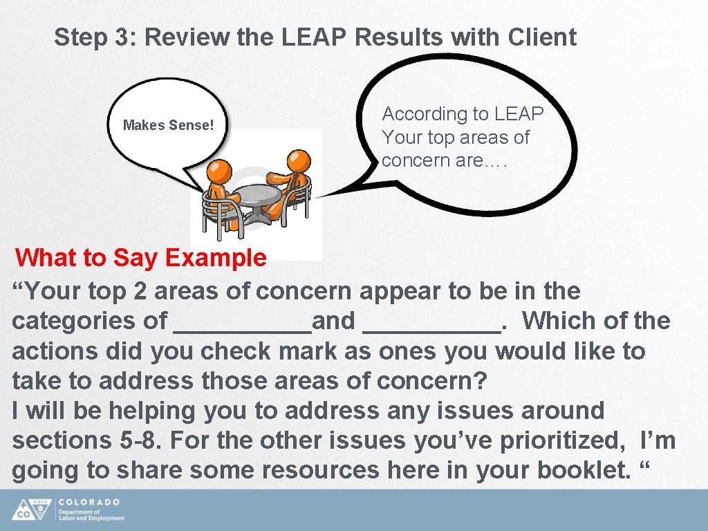 Step 3: Review the LEAP Results with Client Makes Sense! According to LEAP Your