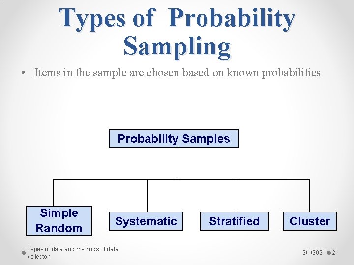 Types of Probability Sampling • Items in the sample are chosen based on known
