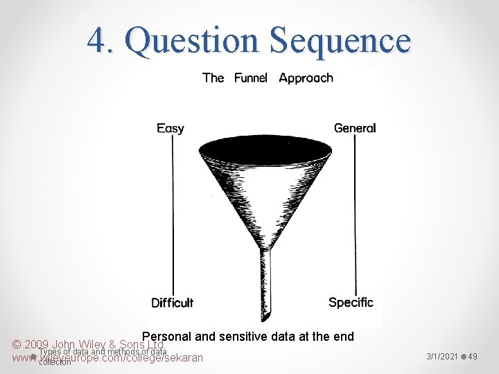 4. Question Sequence Personal and sensitive data at the end © 2009 John Wiley