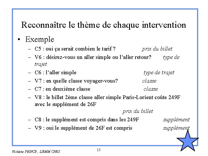 Reconnaître le thème de chaque intervention • Exemple – C 5 : oui ça Reconnaître le thème de chaque intervention • Exemple – C 5 : oui ça