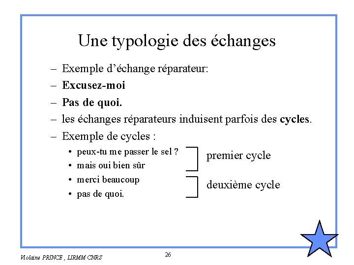 Une typologie des échanges – – – Exemple d’échange réparateur: Excusez-moi Pas de quoi.