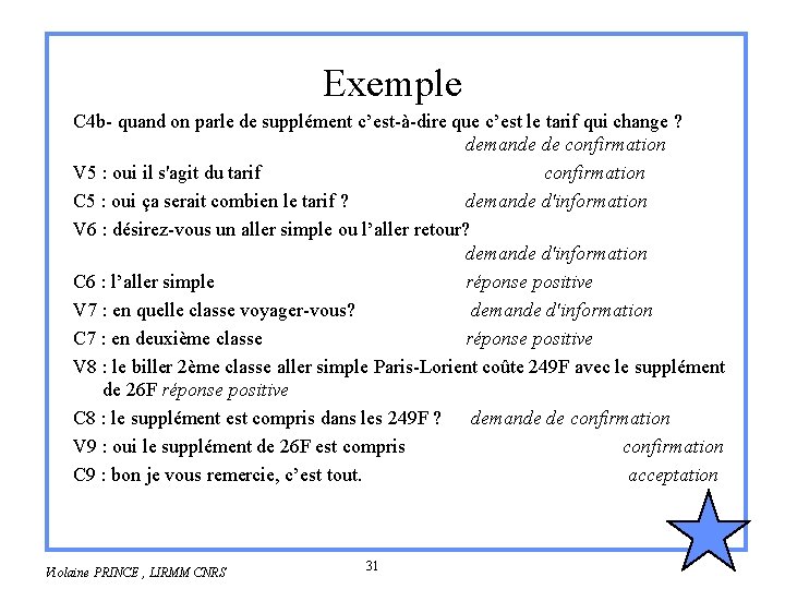 Exemple C 4 b- quand on parle de supplément c’est-à-dire que c’est le tarif Exemple C 4 b- quand on parle de supplément c’est-à-dire que c’est le tarif