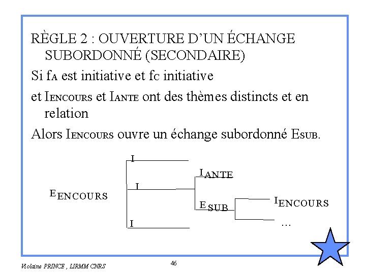 RÈGLE 2 : OUVERTURE D’UN ÉCHANGE SUBORDONNÉ (SECONDAIRE) Si f. A est initiative et