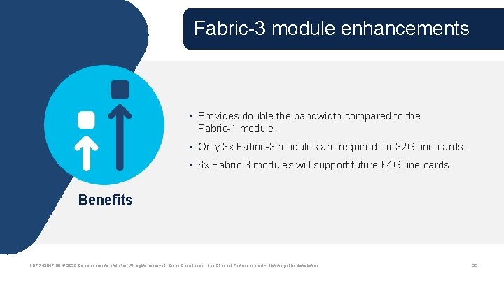 Fabric-3 module enhancements • Provides double the bandwidth compared to the Fabric-1 module. •