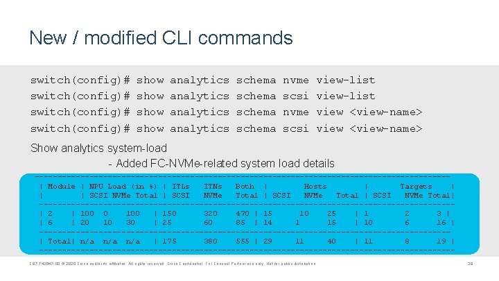 New / modified CLI commands switch(config)# show analytics schema nvme view-list switch(config)# show analytics