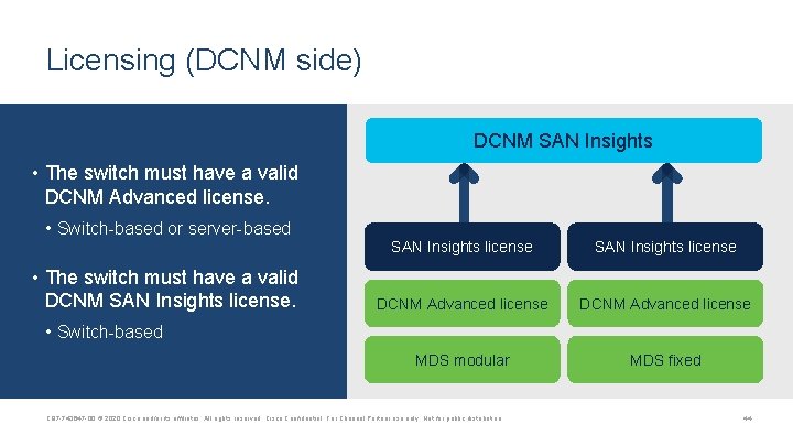Licensing (DCNM side) DCNM SAN Insights • The switch must have a valid DCNM