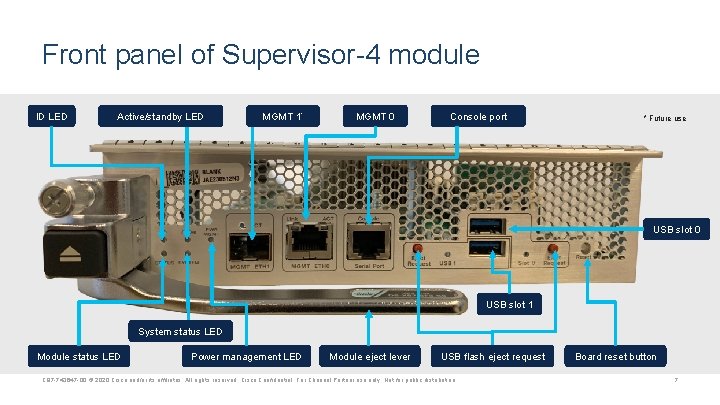 Front panel of Supervisor-4 module ID LED Active/standby LED MGMT 1* MGMT 0 Console