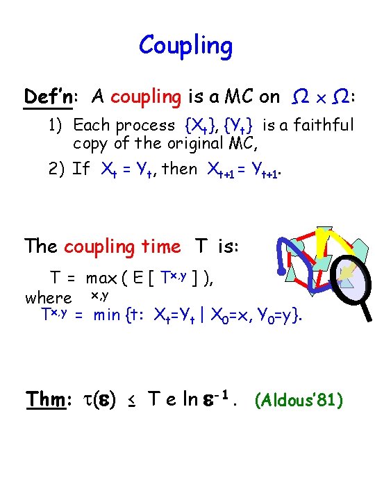 Mixing A Tutorial On Markov Chains Dana Randall