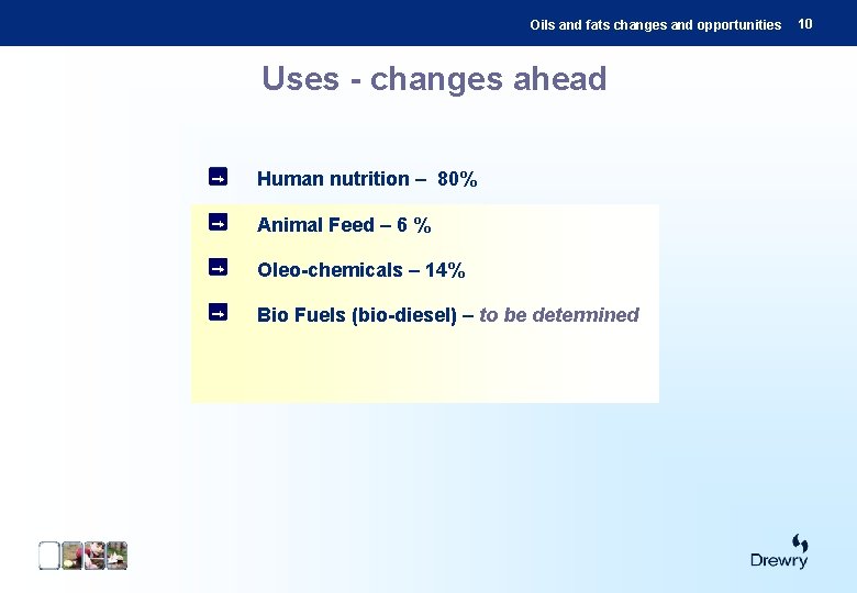 Oils and fats changes and opportunities Uses - changes ahead Human nutrition – 80%