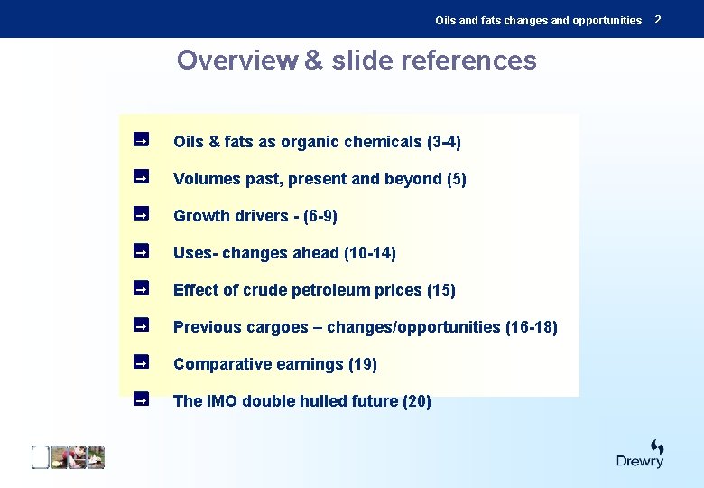 Oils and fats changes and opportunities Overview & slide references Oils & fats as