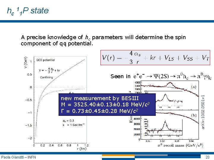 hc 11 P state A precise knowledge of hc parameters will determine the spin