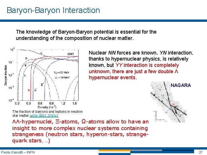 Baryon-Baryon Interaction The knowledge of Baryon-Baryon potential is essential for the understanding of the