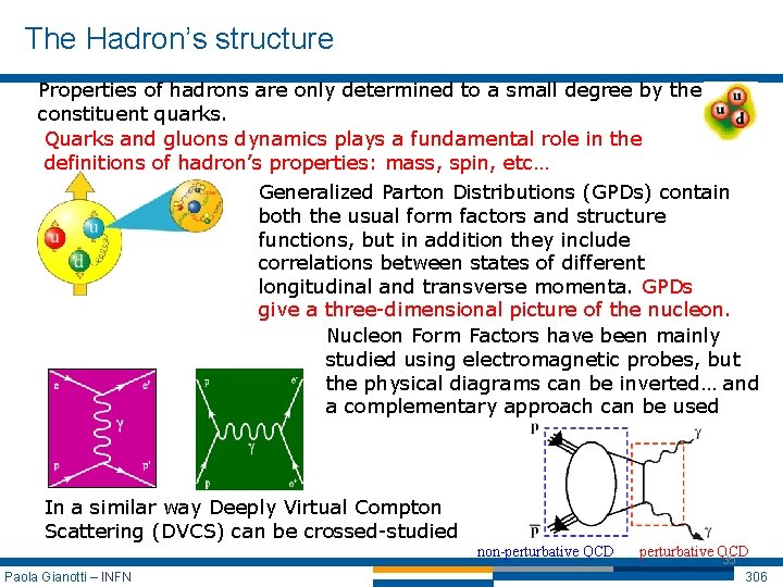 The Hadron’s structure Properties of hadrons are only determined to a small degree by