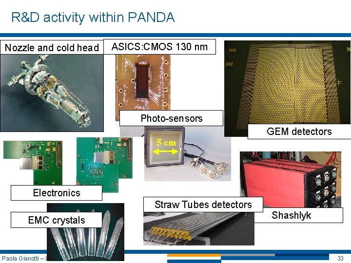 R&D activity within PANDA Nozzle and cold head ASICS: CMOS 130 nm Photo-sensors GEM
