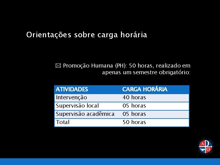 Orientações sobre carga horária Promoção Humana (PH): 50 horas, realizado em apenas um semestre