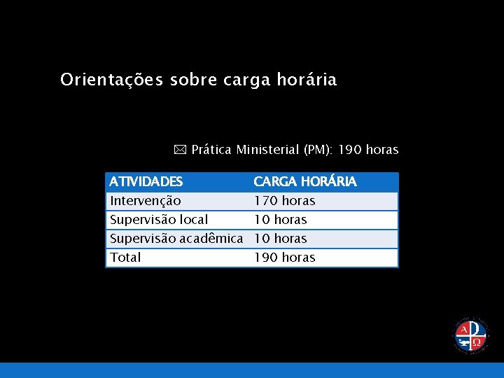 Orientações sobre carga horária Prática Ministerial (PM): 190 horas ATIVIDADES Intervenção Supervisão local Supervisão