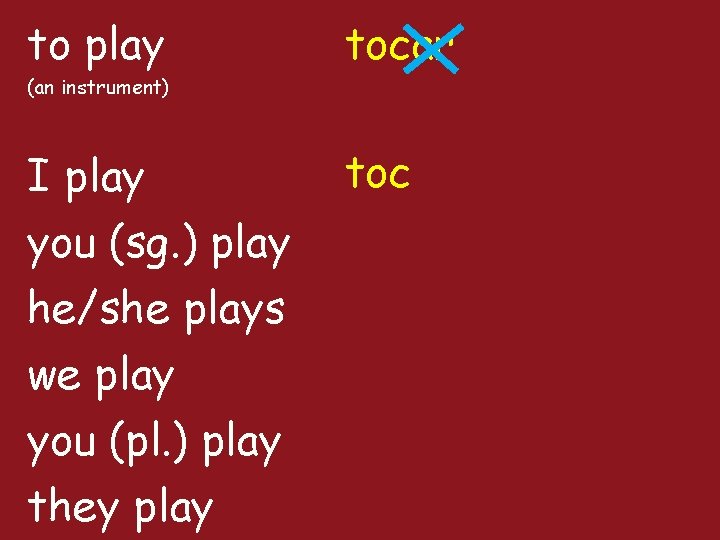 to play tocar I play you (sg. ) play he/she plays we play you