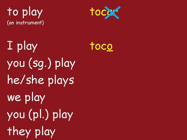 to play tocar I play you (sg. ) play he/she plays we play you