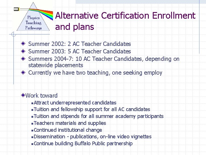 Alternative Certification Enrollment and plans Summer 2002: 2 AC Teacher Candidates Summer 2003: 5
