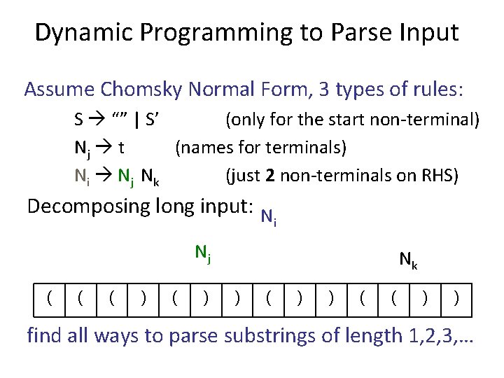 Dynamic Programming to Parse Input Assume Chomsky Normal Form, 3 types of rules: S
