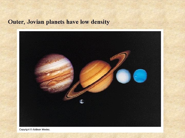 Outer, Jovian planets have low density 