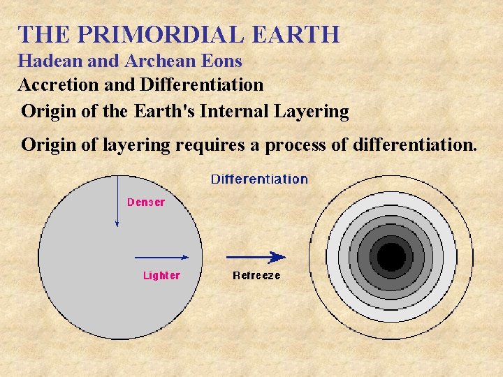 THE PRIMORDIAL EARTH Hadean and Archean Eons Accretion and Differentiation Origin of the Earth's