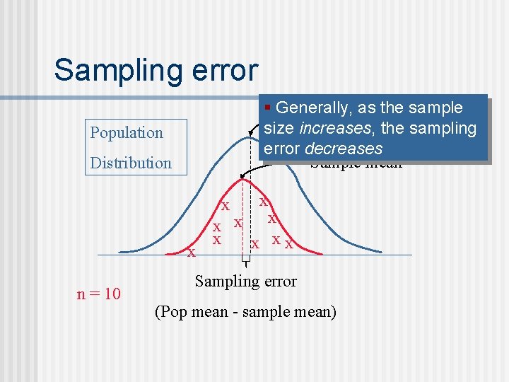 Sampling error § Generally, as mean the sample Population size increases, the sampling error