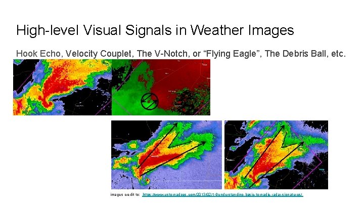 High-level Visual Signals in Weather Images Hook Echo, Velocity Couplet, The V-Notch, or “Flying