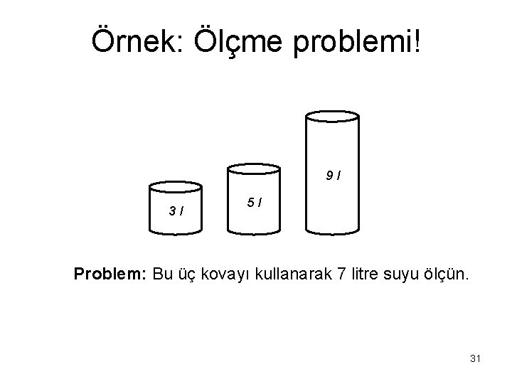 Örnek: Ölçme problemi! 9 l 3 l 5 l Problem: Bu üç kovayı kullanarak