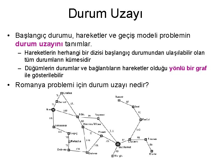 Durum Uzayı • Başlangıç durumu, hareketler ve geçiş modeli problemin durum uzayını tanımlar. –