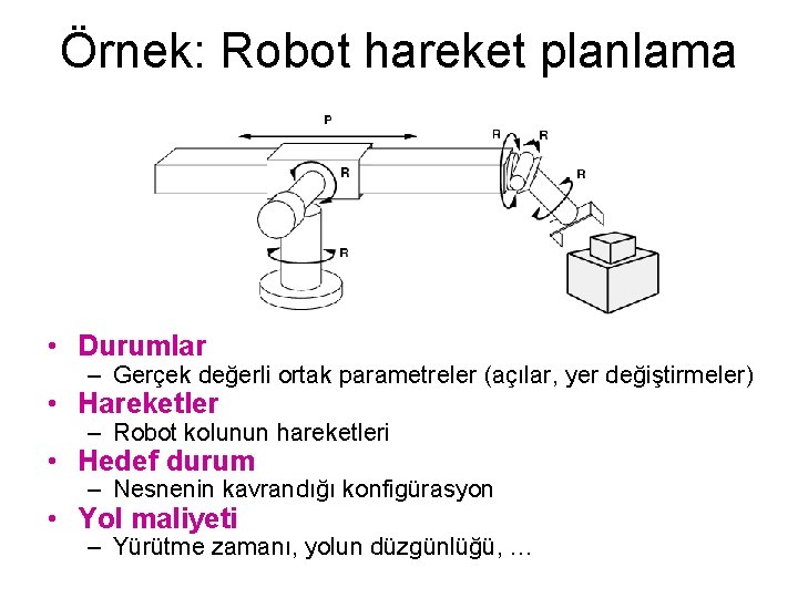 Örnek: Robot hareket planlama • Durumlar – Gerçek değerli ortak parametreler (açılar, yer değiştirmeler)