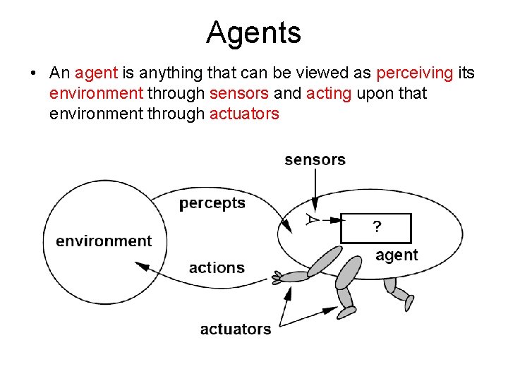 Agents • An agent is anything that can be viewed as perceiving its environment