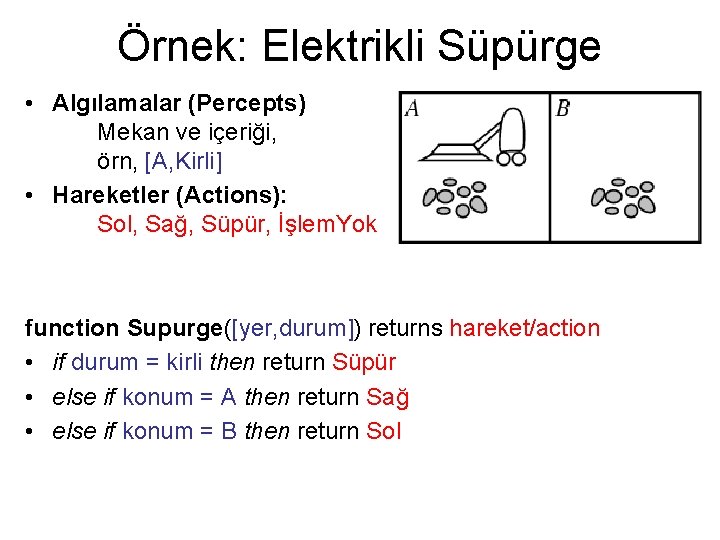 Örnek: Elektrikli Süpürge • Algılamalar (Percepts) Mekan ve içeriği, örn, [A, Kirli] • Hareketler