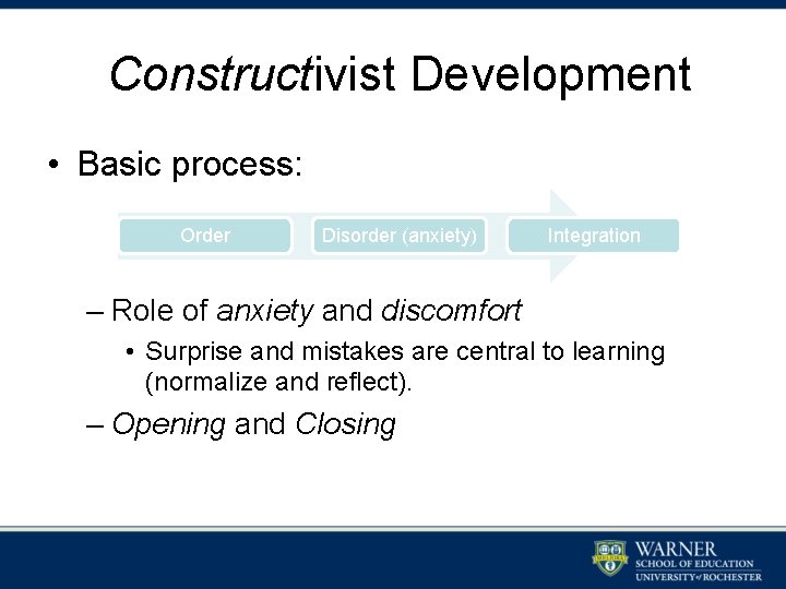 Constructivist Development • Basic process: Order Disorder (anxiety) Integration – Role of anxiety and Constructivist Development • Basic process: Order Disorder (anxiety) Integration – Role of anxiety and