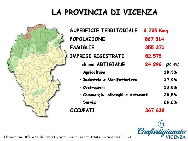 LA PROVINCIA DI VICENZA SUPERFICIE TERRITORIALE 2. 725 Kmq POPOLAZIONE 867. 314 FAMIGLIE 355.