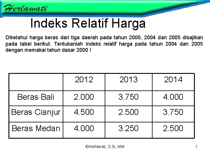 Indeks Relatif Harga Diketahui harga beras dari tiga daerah pada tahun 2000, 2004 dan