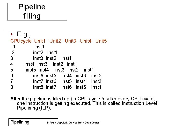 Pipeline filling • E. g. , CPUcycle Unit 1 Unit 2 Unit 3 Unit
