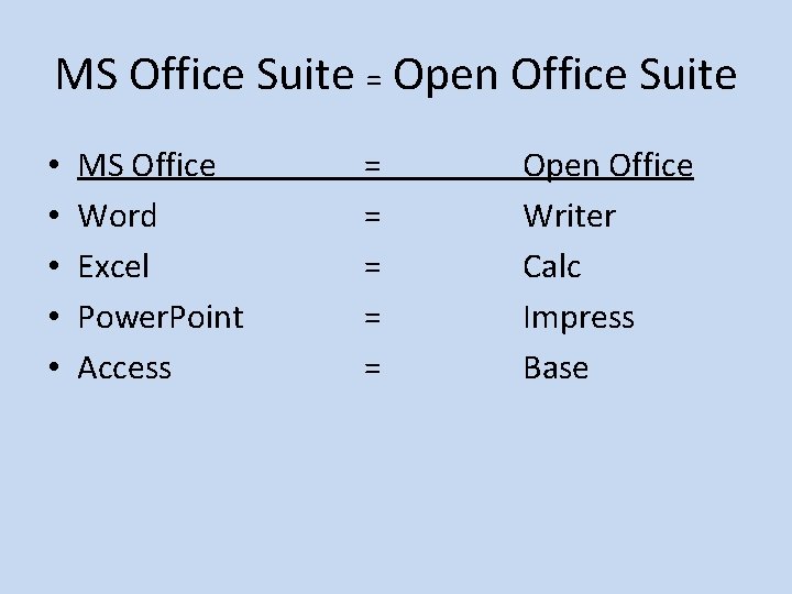 MS Office Suite = Open Office Suite • • • MS Office Word Excel