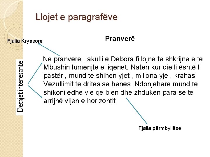 Llojet e paragrafëve Fjalia Kryesore Pranverë Ne pranvere , akulli e Dëbora fillojnë te Llojet e paragrafëve Fjalia Kryesore Pranverë Ne pranvere , akulli e Dëbora fillojnë te