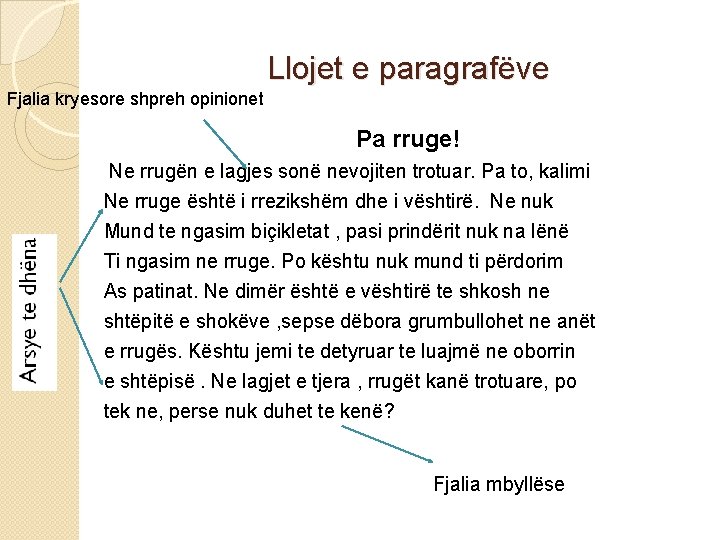 Llojet e paragrafëve Fjalia kryesore shpreh opinionet Pa rruge! Ne rrugën e lagjes sonë Llojet e paragrafëve Fjalia kryesore shpreh opinionet Pa rruge! Ne rrugën e lagjes sonë