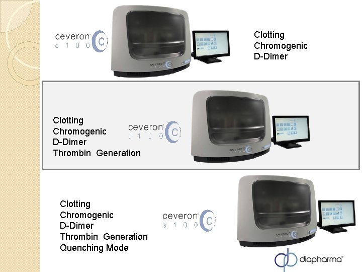 Clotting Chromogenic D-Dimer Thrombin Generation Quenching Mode M Clotting Chromogenic D-Dimer Thrombin Generation Quenching Mode M
