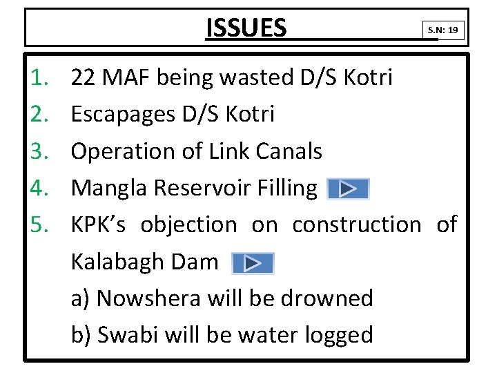 ISSUES 1. 2. 3. 4. 5. S. N: 19 22 MAF being wasted D/S ISSUES 1. 2. 3. 4. 5. S. N: 19 22 MAF being wasted D/S
