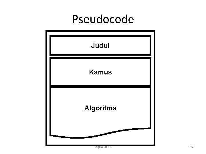 Pseudocode Judul Kamus Algoritma -Alpro 2009 - 137 